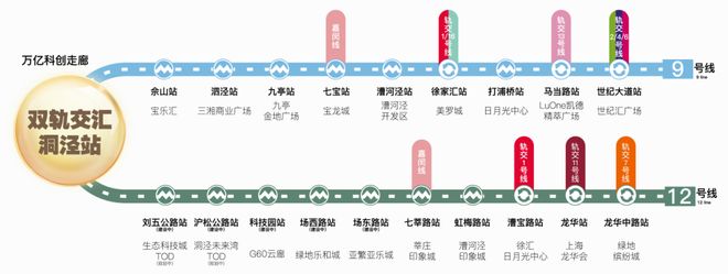 处 保利西郊和煦领墅发布：抢占最后机遇九游会J9入口®保利西郊和煦领墅售楼(图2)