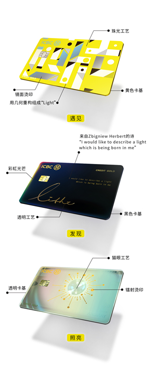 信用卡·光芒系列九游会J9工银(图2)