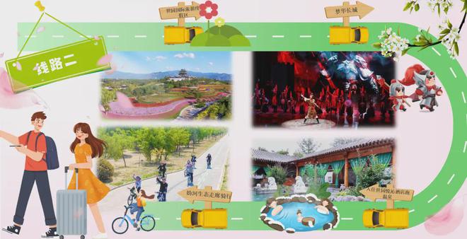 荐的攻略、路线就看这一篇j9平台春游来延庆~推(图4)